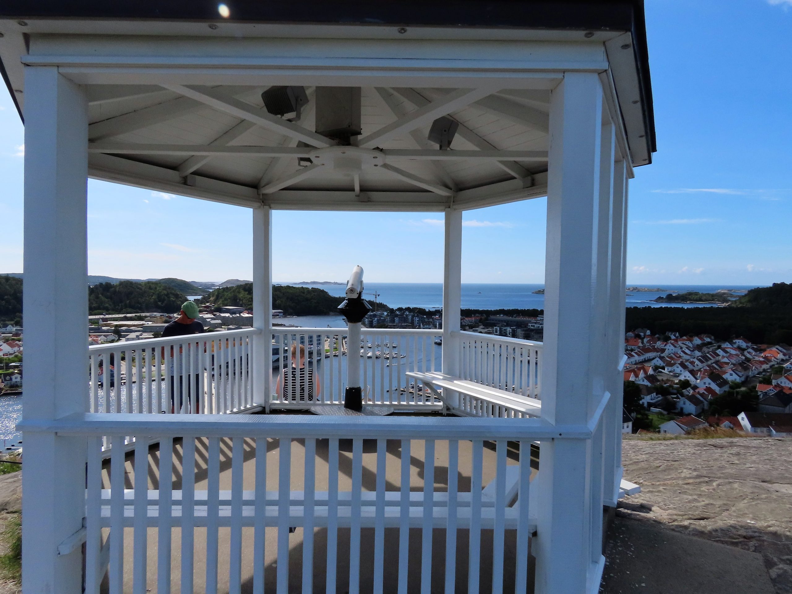 Kikkerthuset på Urantienborg i Mandal